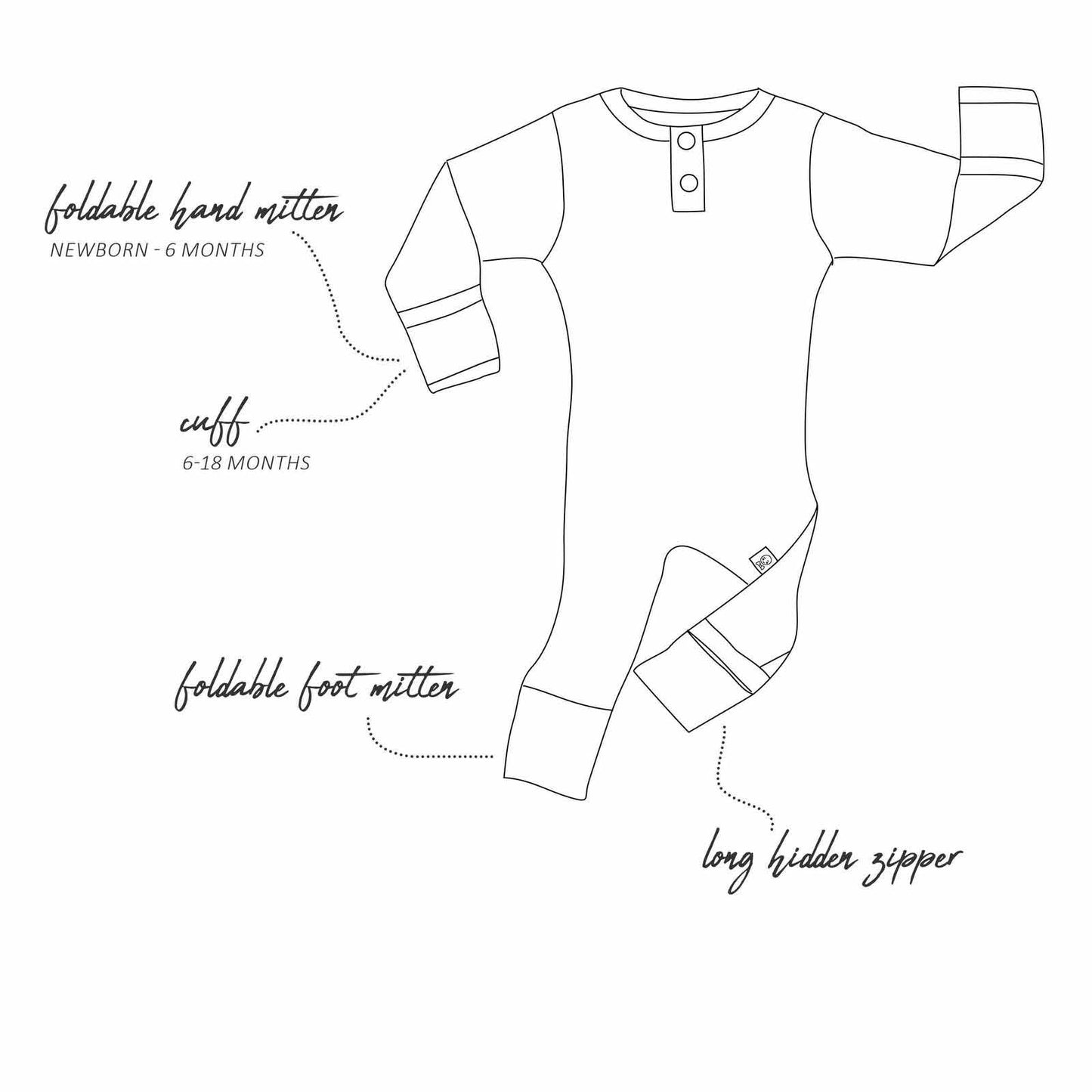 Sage Organic Growsuit: 3-6 Months (00)